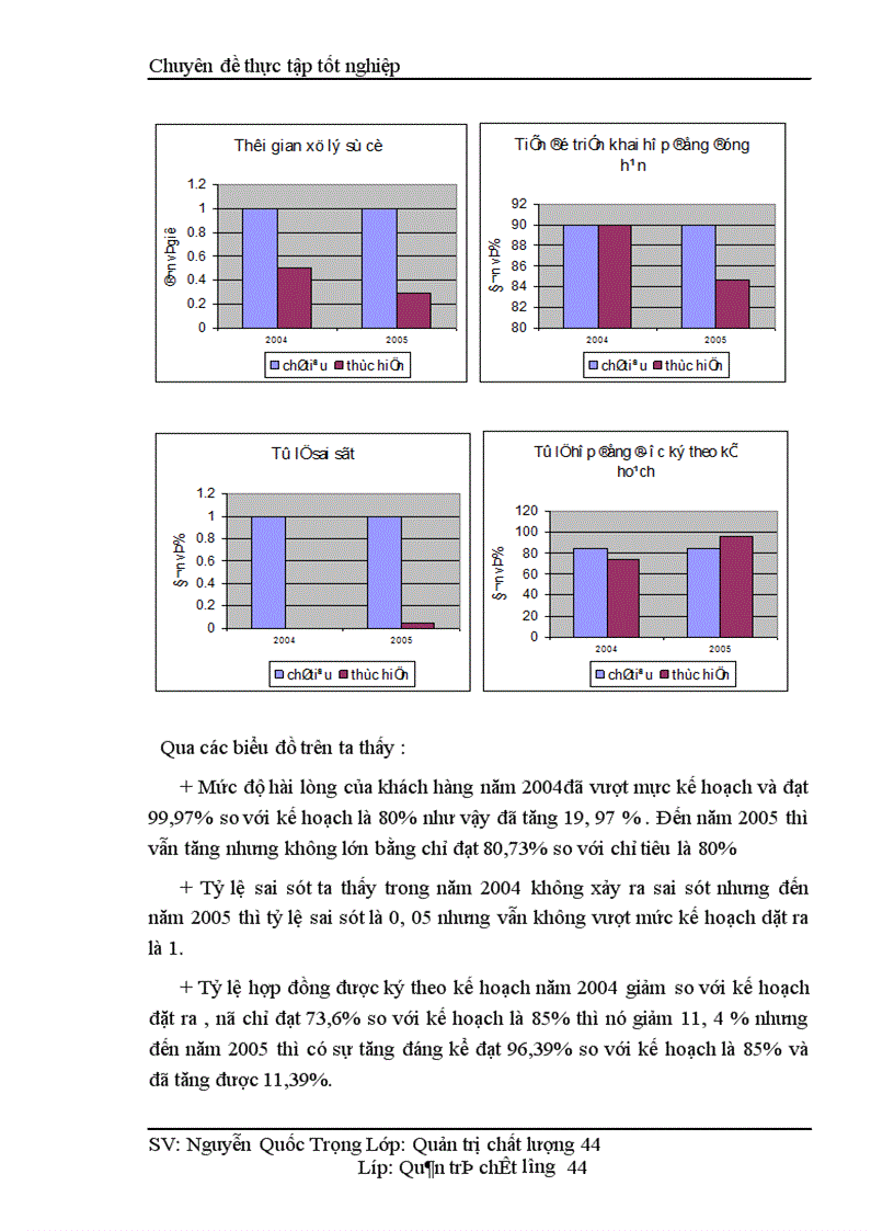 image for page Một số giải pháp nâng cao chất lượng cung cấp dịch vụ Internet và viễn thông tại Công ty phát triển đầu tư công nghệ FPT 1