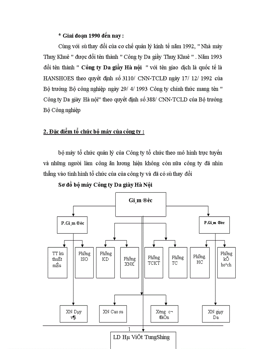 image for page Phân tích tình hình tài chính tại công ty Da giày Hà nội