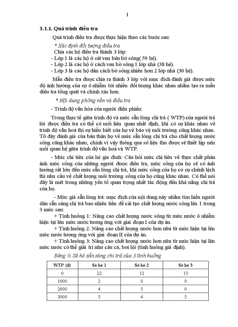 image for page Xây dựng mô hình xác định mức phí đóng góp của cộng đồng dân cư trực tiếp hưởng lợi từ việc cải thiệnmôi trường sông Tô Lịch giúp giảm bớt gánh nặng chi tiêu Ngân sách Nhà Trường hợp nghiên cứu mẫu Dự án cải tạo sông Tô Lịch