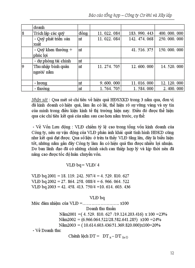 image for page Báo cáo thực tập tổng hợp tại Công ty Cơ khí và Xây lắp