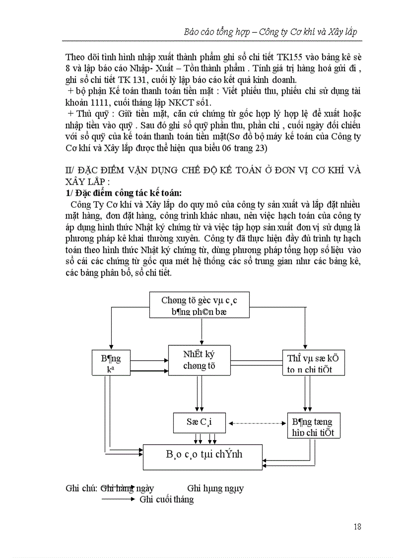image for page Báo cáo thực tập tổng hợp tại Công ty Cơ khí và Xây lắp
