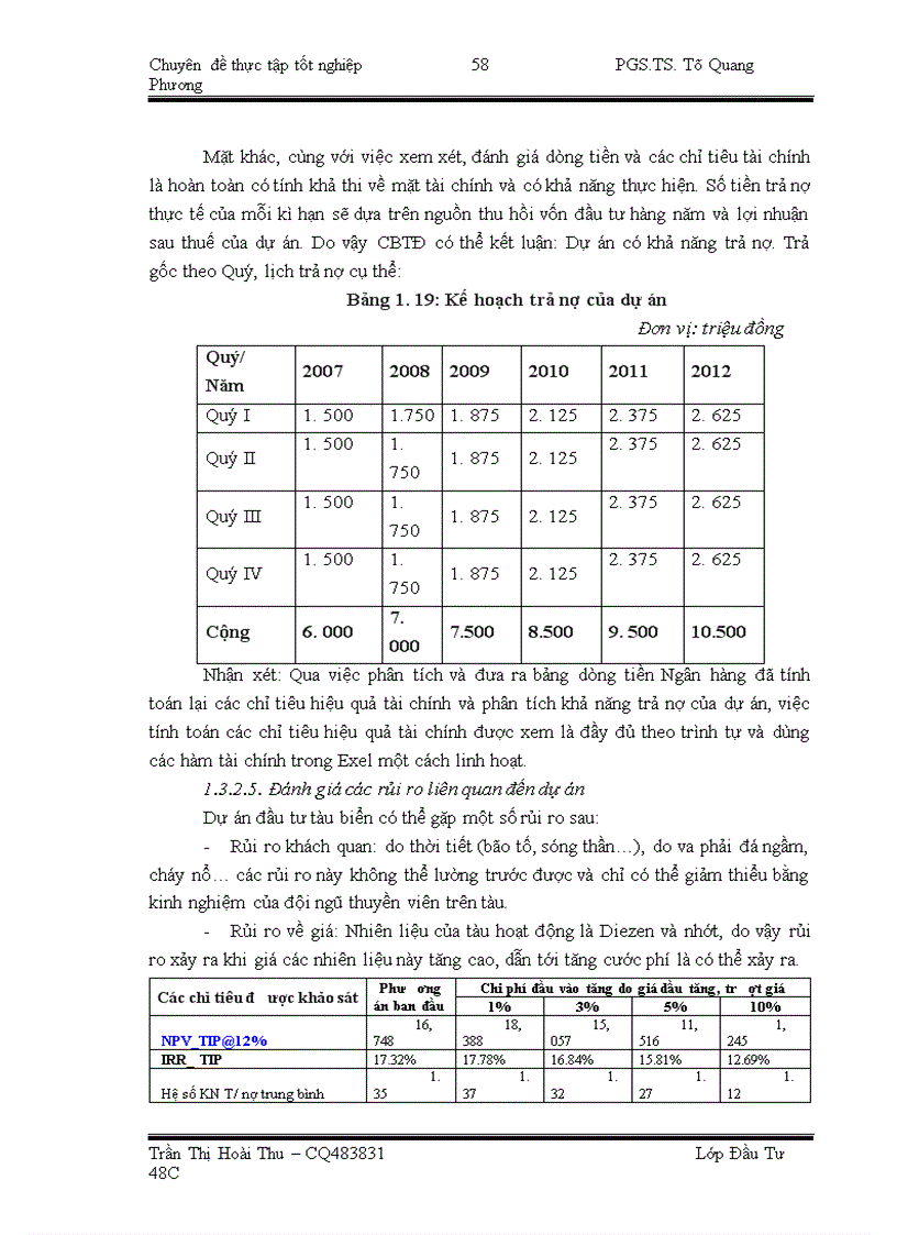 image for page Hoàn thiện công tác thẩm định tài chính dự án Đóng tàu tại Ngân hàng Đầu tư và phát triển Việt Nam chi nhánh Bắc Hà Nội