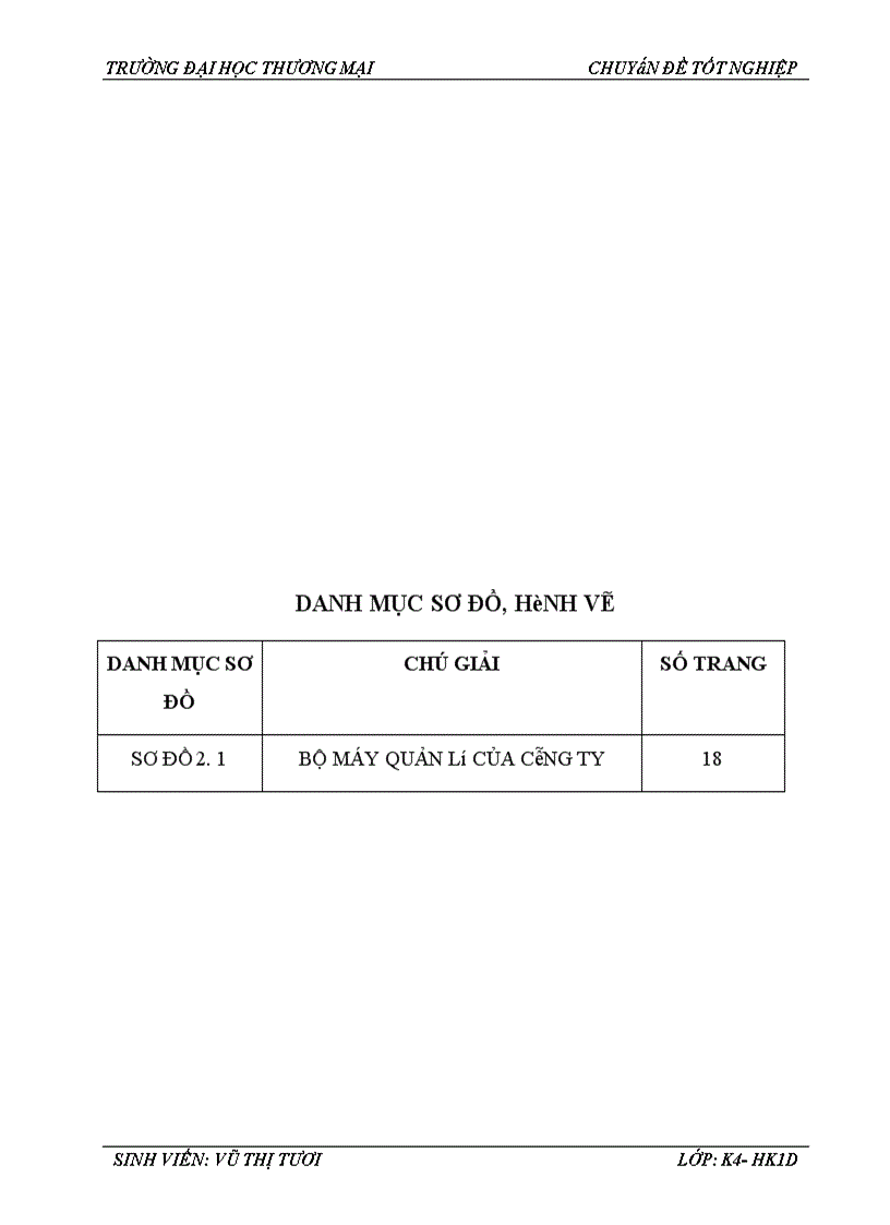 image for page Phân tích hiệu quả sử dụng vốn lưu động tại Công ty TNHH Thương mại và Du lịch Tùng Hà