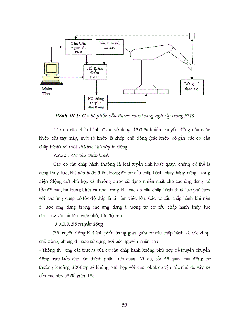 image for page Nghiên cứu khả năng ứng dụng robot công nghiệp trong hệ sản xuất linh hoạt