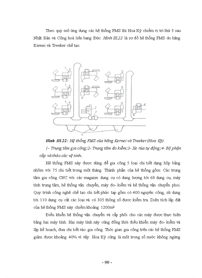 image for page Nghiên cứu khả năng ứng dụng robot công nghiệp trong hệ sản xuất linh hoạt