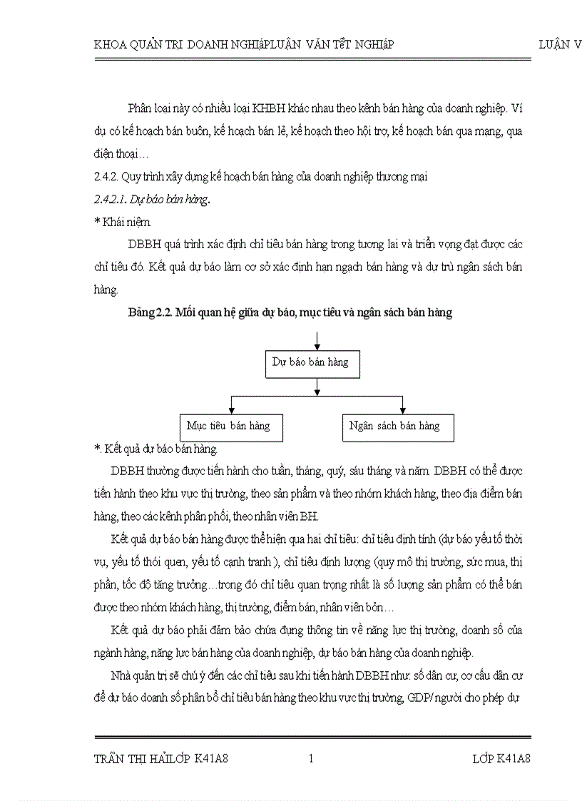 image for page Hoàn thiện công tác xây dựng kế hoạch bán hàng khu vực miền Bắc sản phẩm thép tại Công ty Cổ phần phân phối Thời Gian