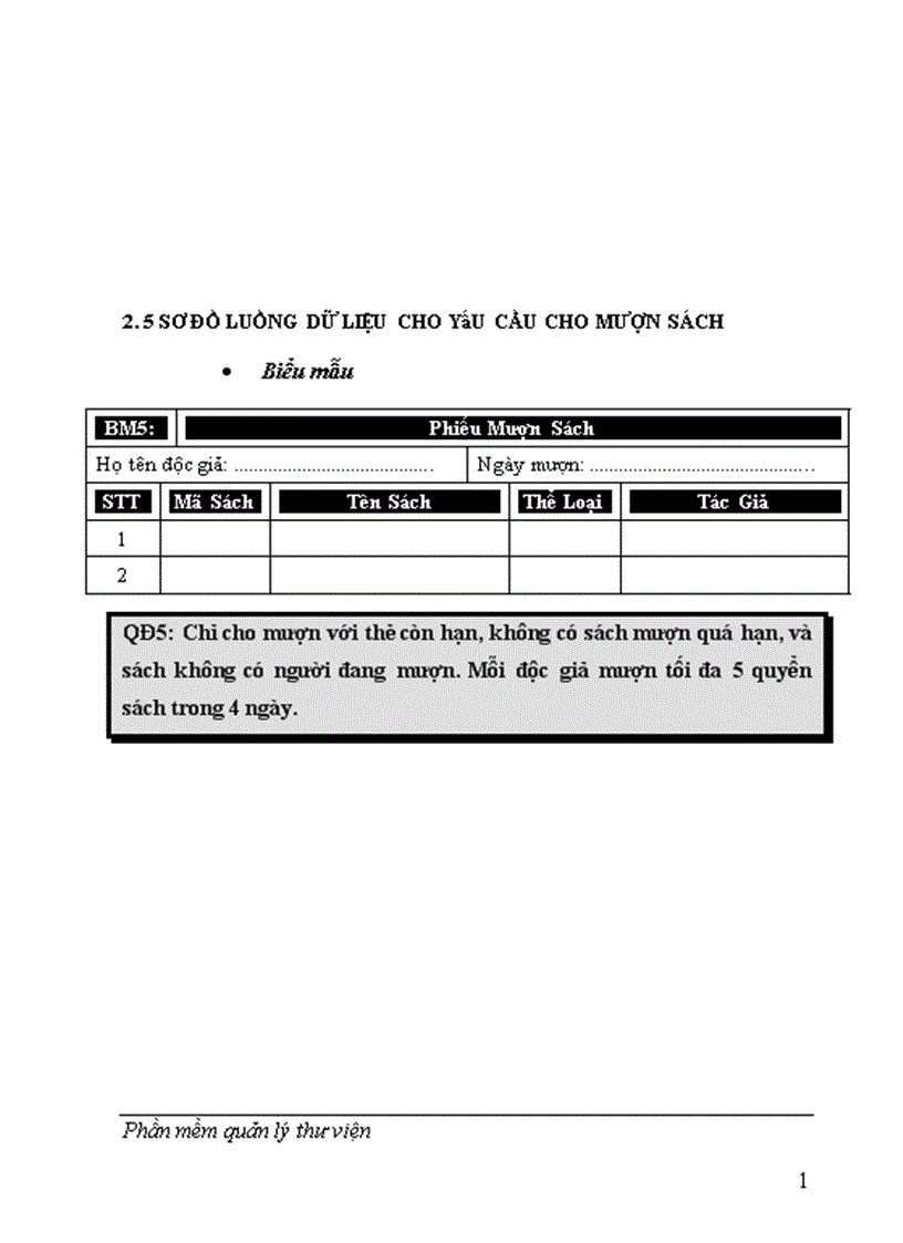 image for page Phần mềm quản lý thư viện 1