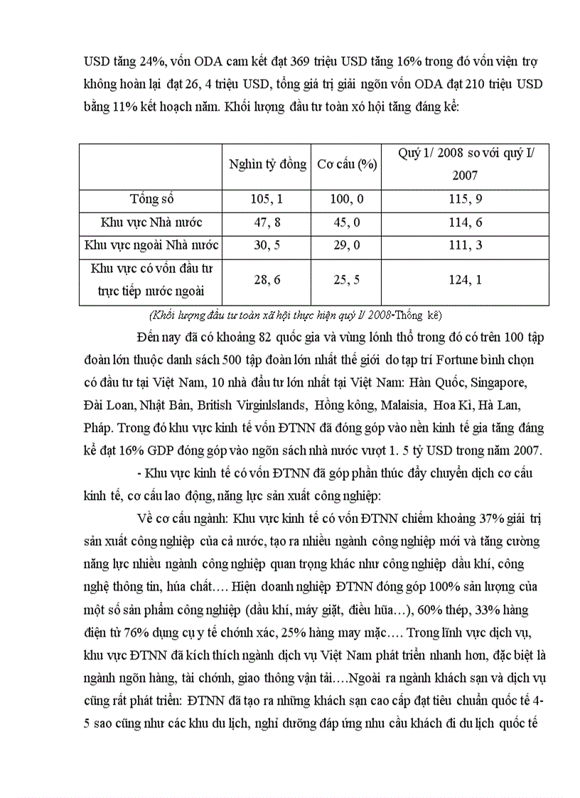 image for page Phát triển khu vực kinh tế có vốn đầu tư nước ngoài trong nền kinh tế thị trường định hướng XHCN
