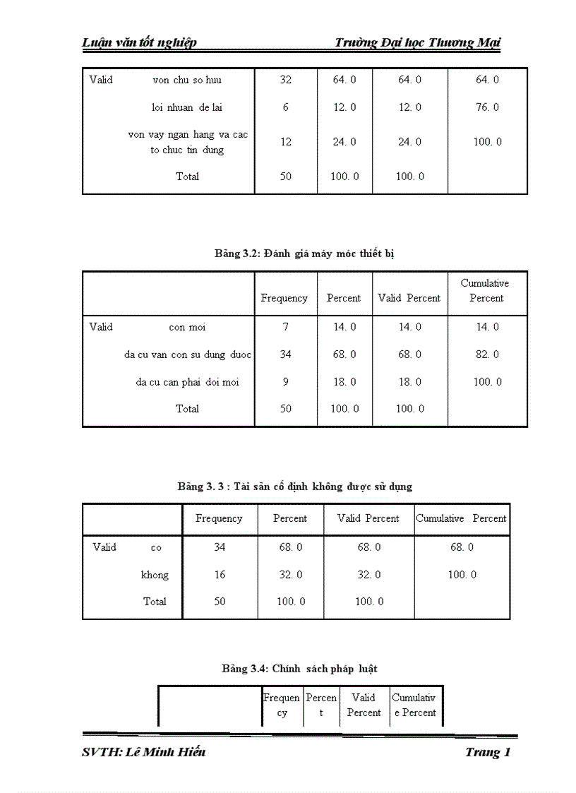 image for page Giải pháp nâng cao hiệu quả sử dụng VCĐ của công ty cổ phần Đầu tư và phát triển Năng lượng Việt Nam