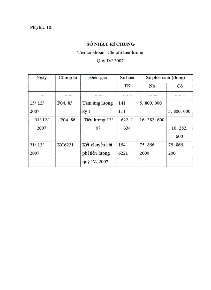 image for page Báo cáo thực tập tổng hợp tại Công ty cổ phần Vận Tải Dịch Vụ