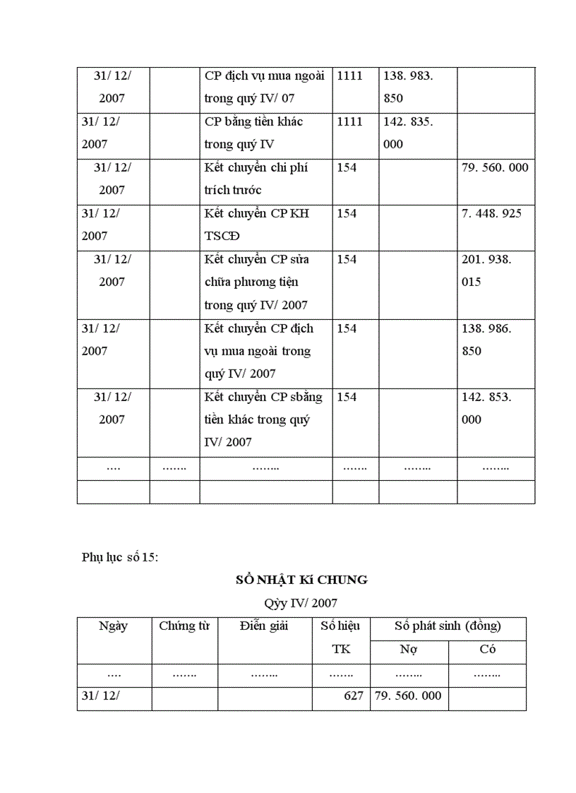 image for page Báo cáo thực tập tổng hợp tại Công ty cổ phần Vận Tải Dịch Vụ