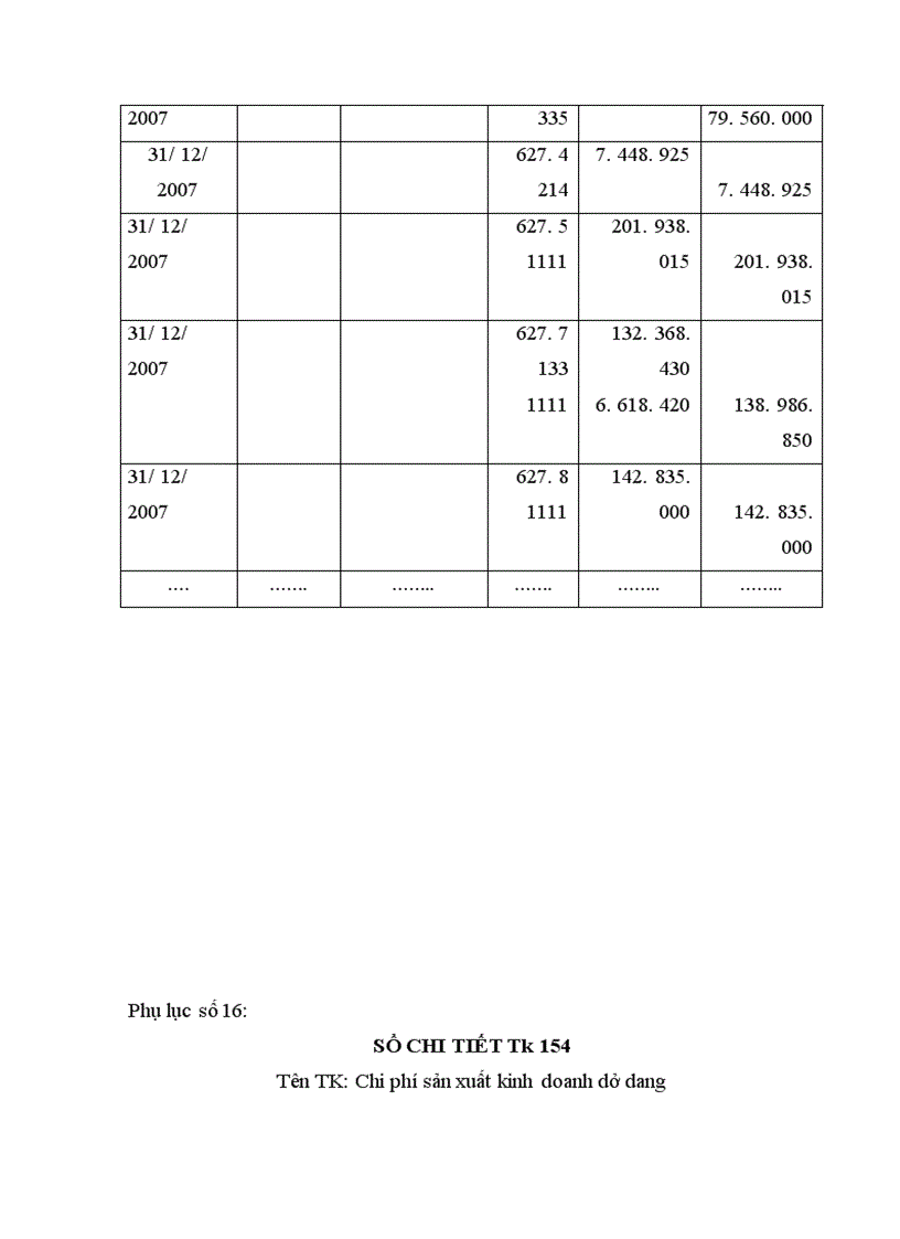 image for page Báo cáo thực tập tổng hợp tại Công ty cổ phần Vận Tải Dịch Vụ