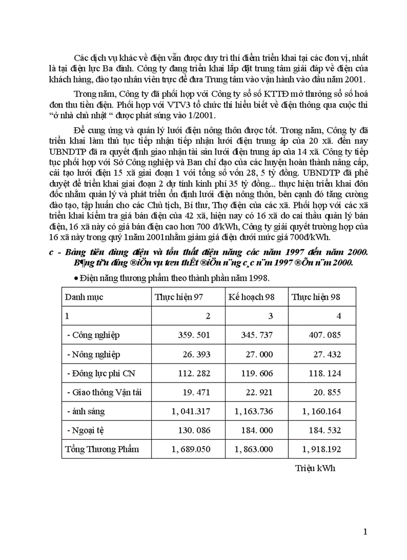 image for page Tình hình sản xuất kinh doanh của Công ty điện lực thành phố Hà nội 1