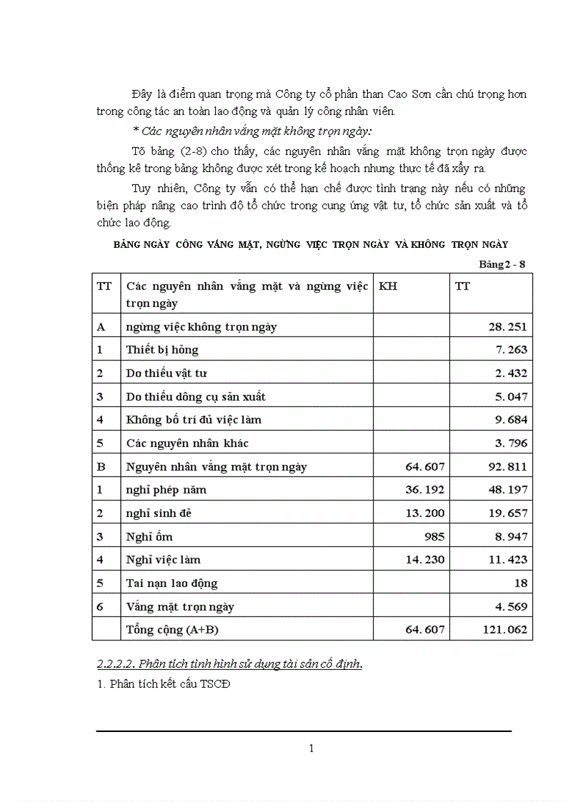 image for page Tổ chức công tác hạch toán chi phí và tính giá thành sản phẩm trong Công ty cổ phần than Cao Sơn