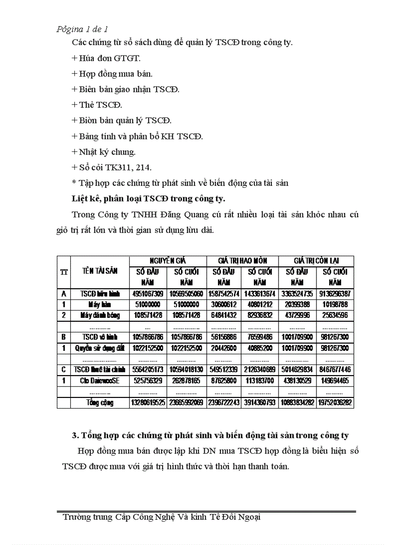 image for page Báo cáo thực tập tại Công ty TNHH Đăng Quang