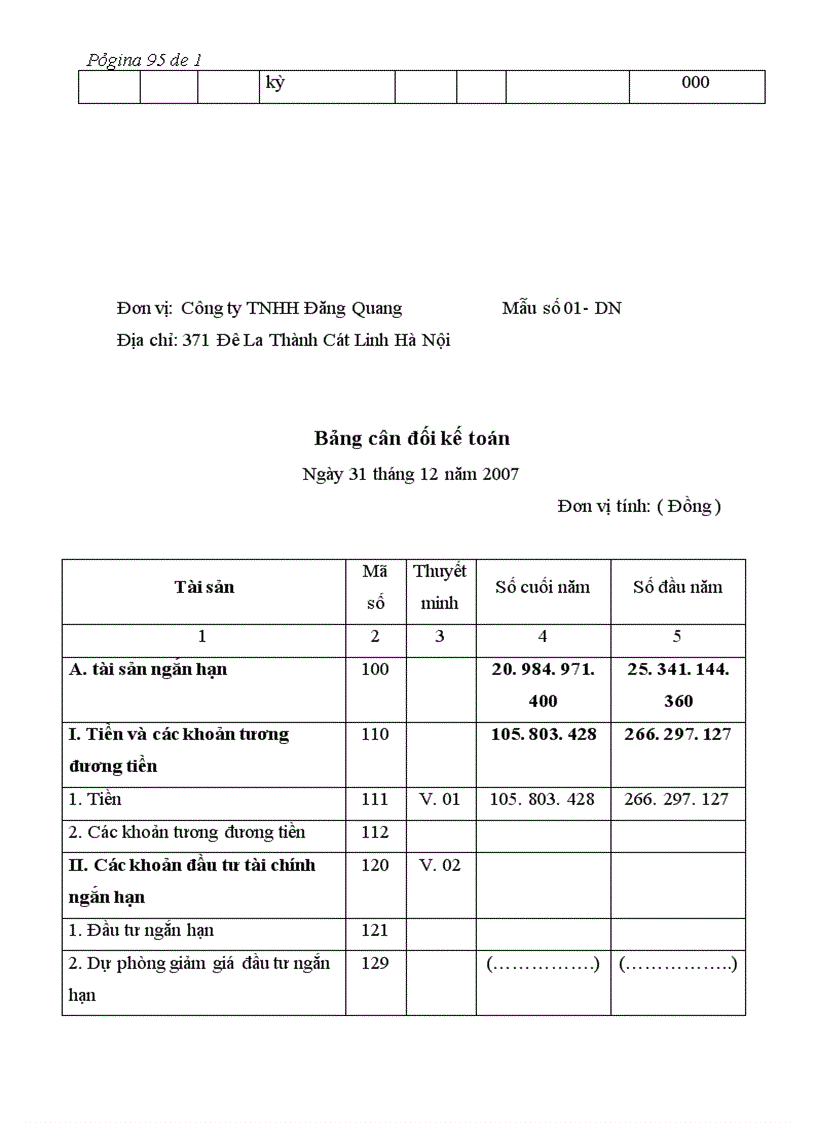 image for page Báo cáo thực tập tại Công ty TNHH Đăng Quang