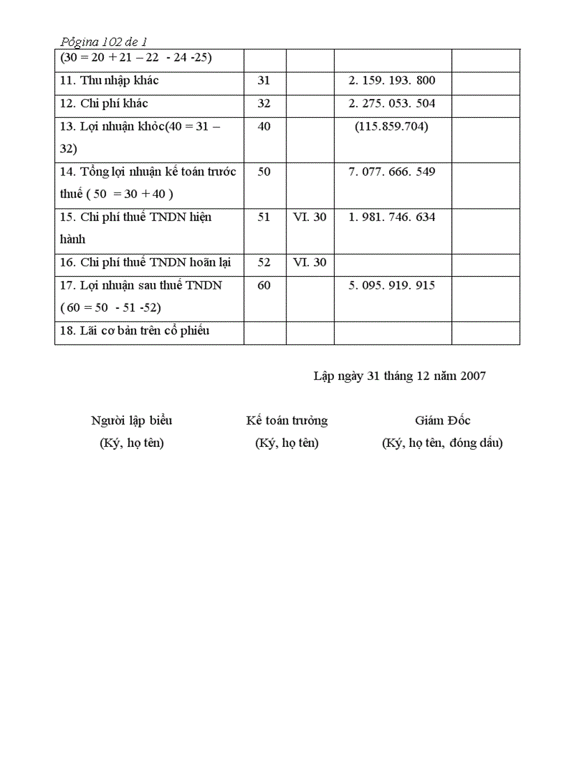 image for page Báo cáo thực tập tại Công ty TNHH Đăng Quang