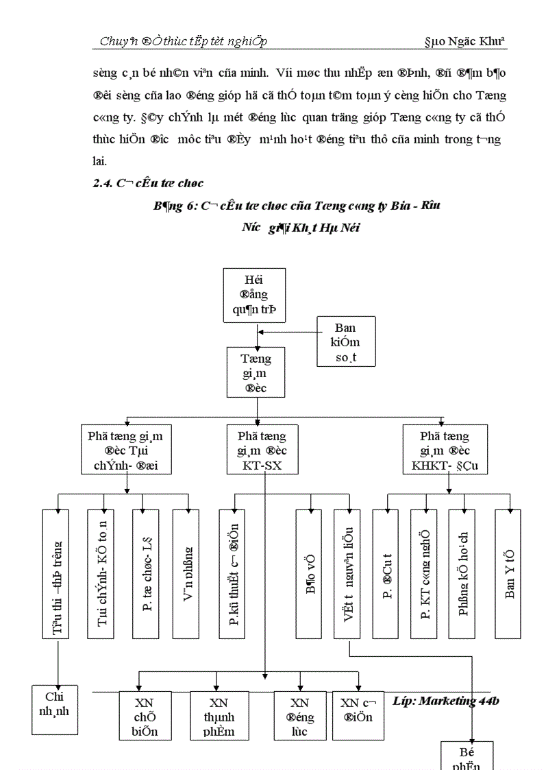 image for page Hoàn thiện chiến lược quảng cáo của Tổng công ty Bia Rượu Nước giải Khát Hà Nội 1