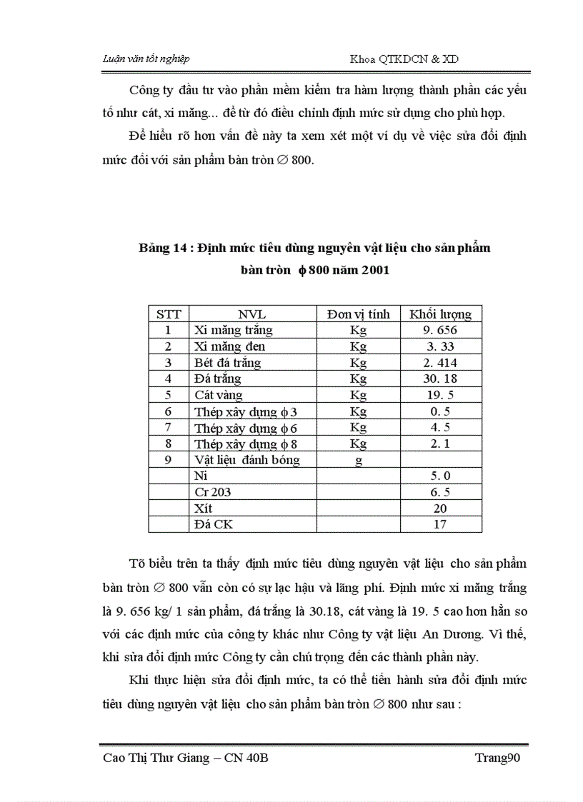 image for page Sử dụng hợp lý và tiết kiệm nguyên vật liệu tại Công ty Cổ phần đầu tư xây dựng và sản xuất vật liệu Nam Thắng