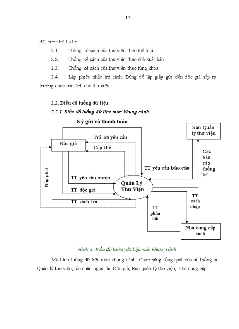 Phân tích và thiết kế hệ thống  VOER
