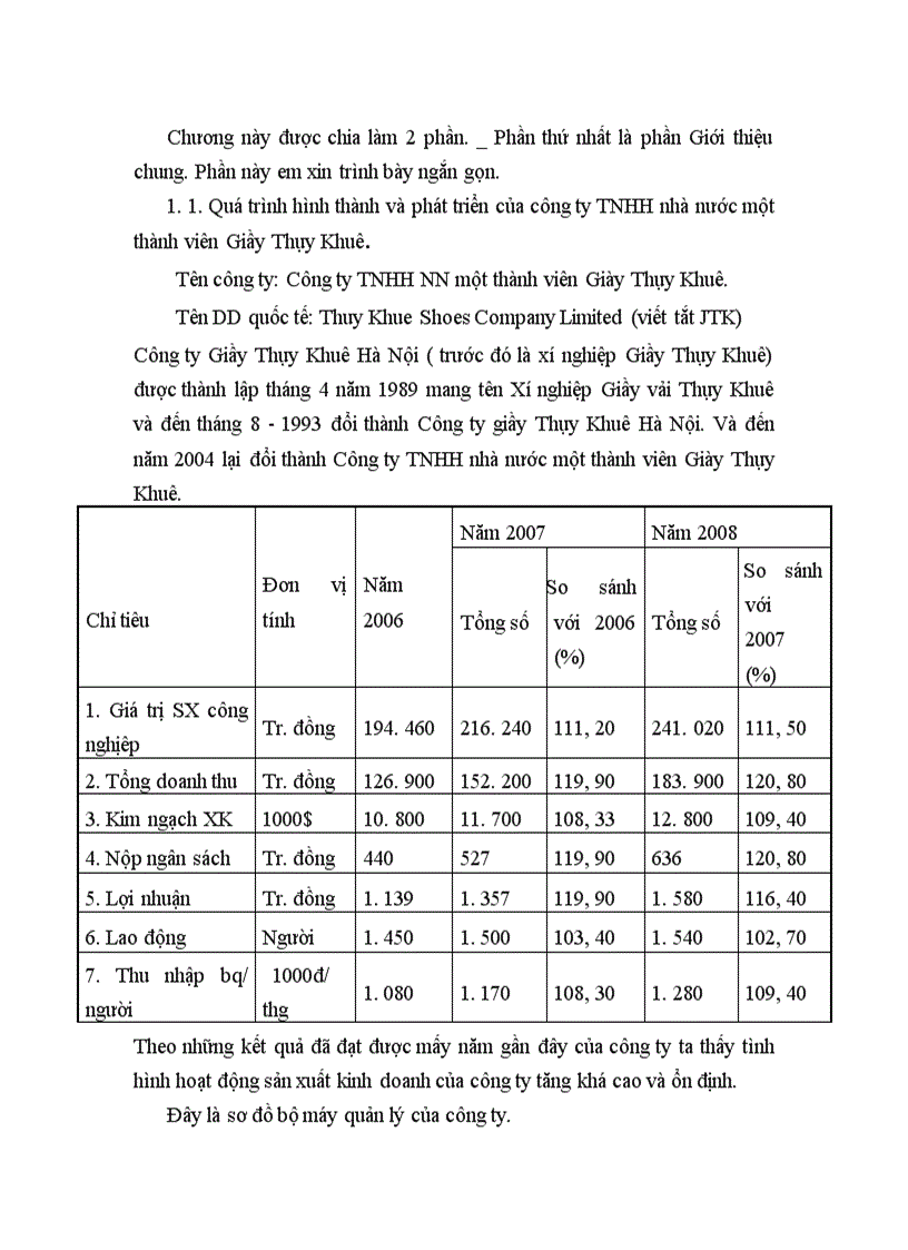 image for page Kế toán tiền lương và các khoản trích theo lương 1