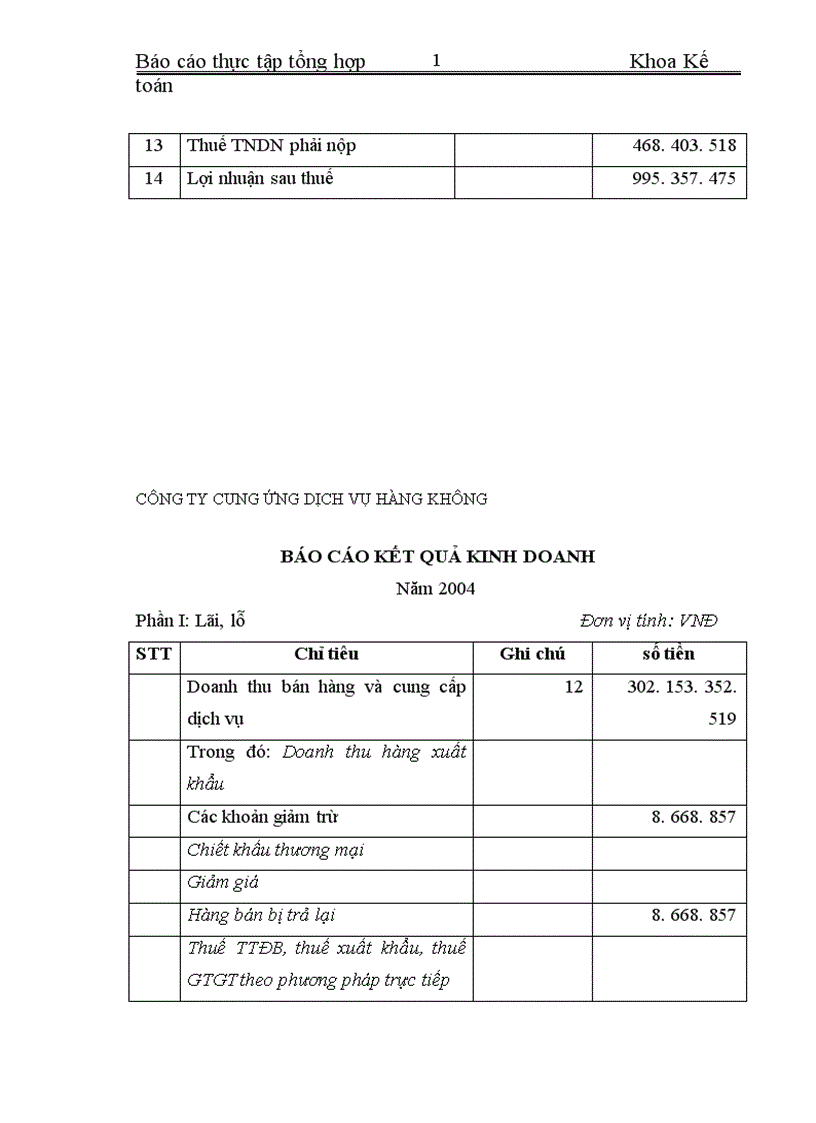 image for page Báo cáo thực tập tổng hợp của Công ty cung ứng dịch vụ hàng không
