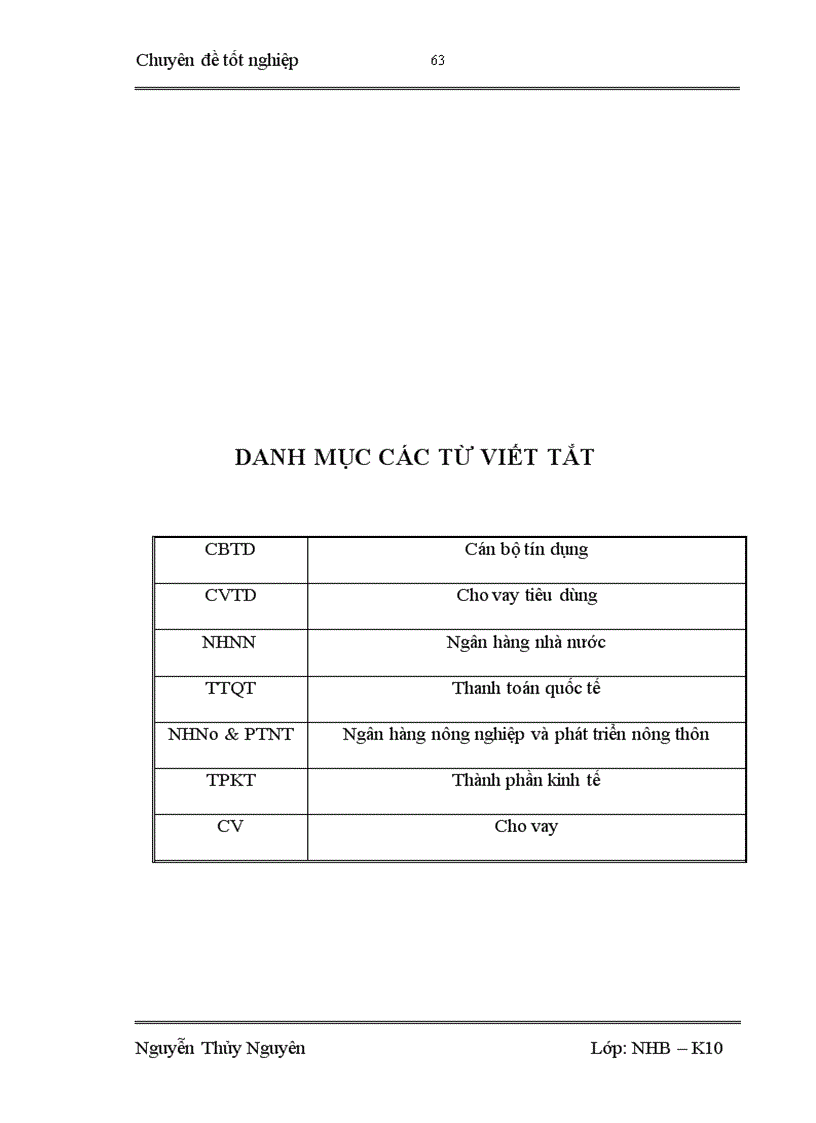 image for page Giải pháp mở rộng cho vay tiêu dùng tại chi nhánh NHNo PTNT Sơn Tây 1
