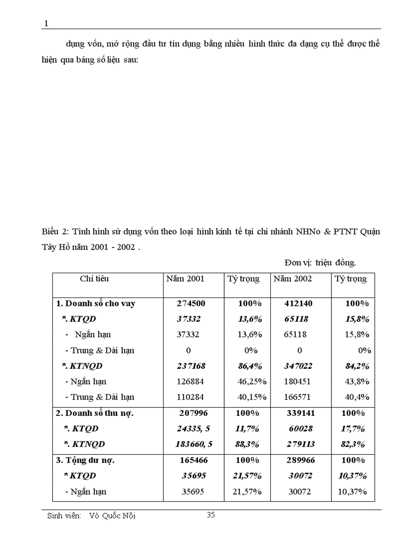 image for page Một số vấn đề cơ bản về vốn và kế toán huy động vốn tại chi nhánh NHNN PTNN Quận Tây Hồ 1
