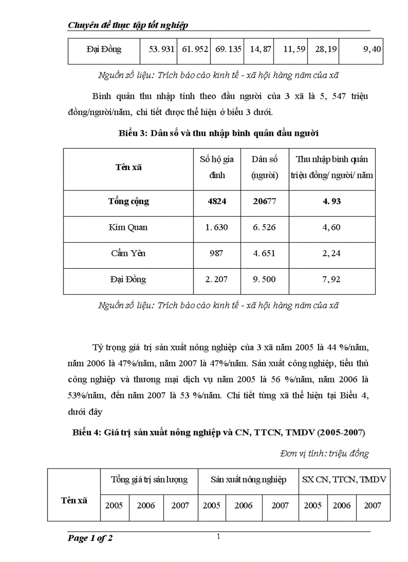 image for page Đề xuất một số giải pháp quản lý môi trường tại các xã nghèo tại Hà Nội Hà Tây cũ 1
