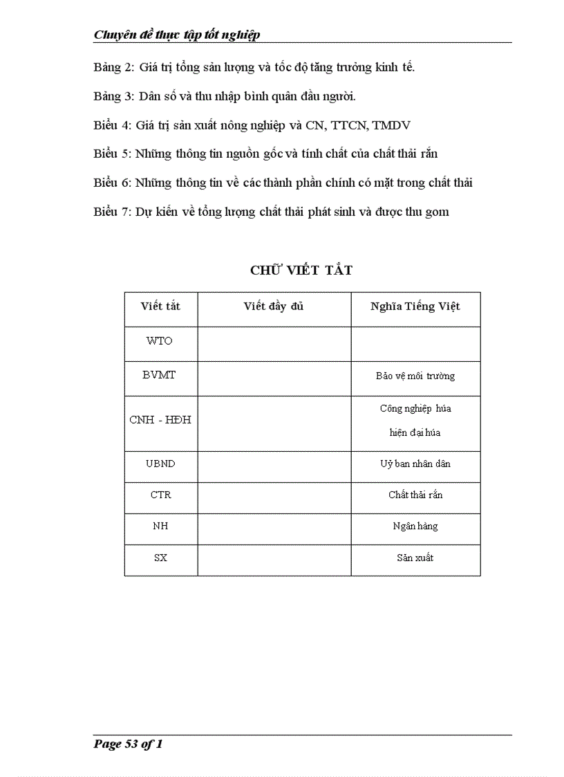 image for page Đề xuất một số giải pháp quản lý môi trường tại các xã nghèo tại Hà Nội Hà Tây cũ 1