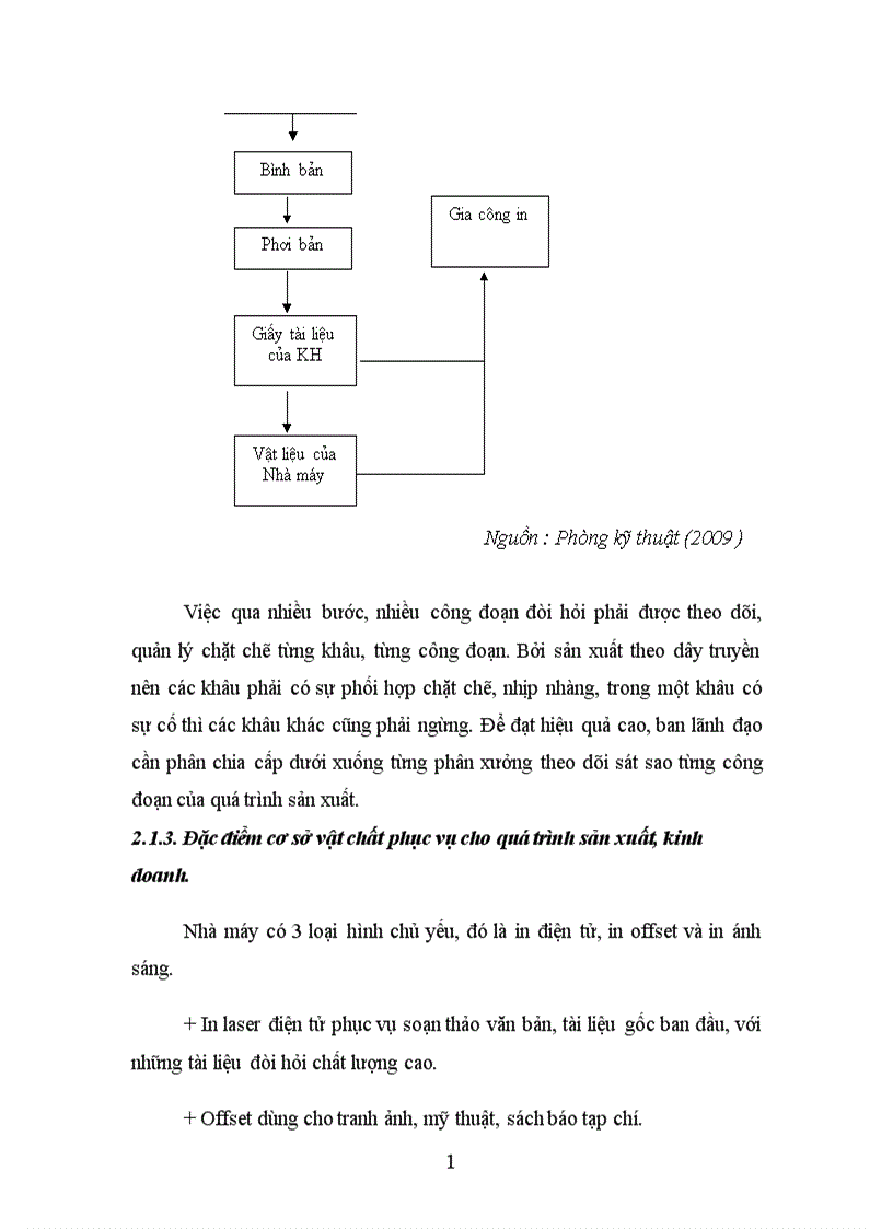 image for page Đánh giá việc áp dụng hệ thống quản lý chất lượng ISO 9001 2000 tại Phân xưởng Chế bản thuộc Nhà máy in Quân đội I