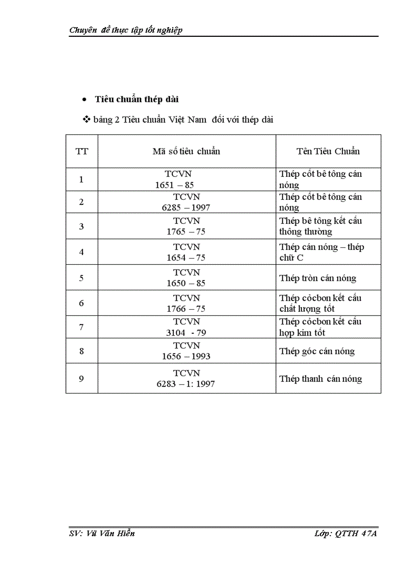 Một số giải pháp thúc đẩy tiêu thụ thép trên thị trường nội địa của công ty TNHH Công Nghiệp Quang Minh 1