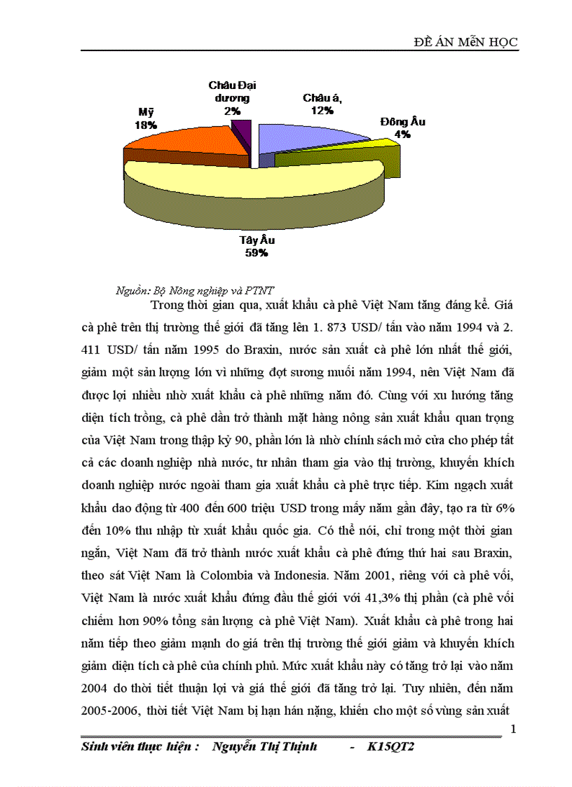 image for page Giải pháp nâng cao năng lực cạnh tranh của sản phẩm cà phê Việt Nam 1