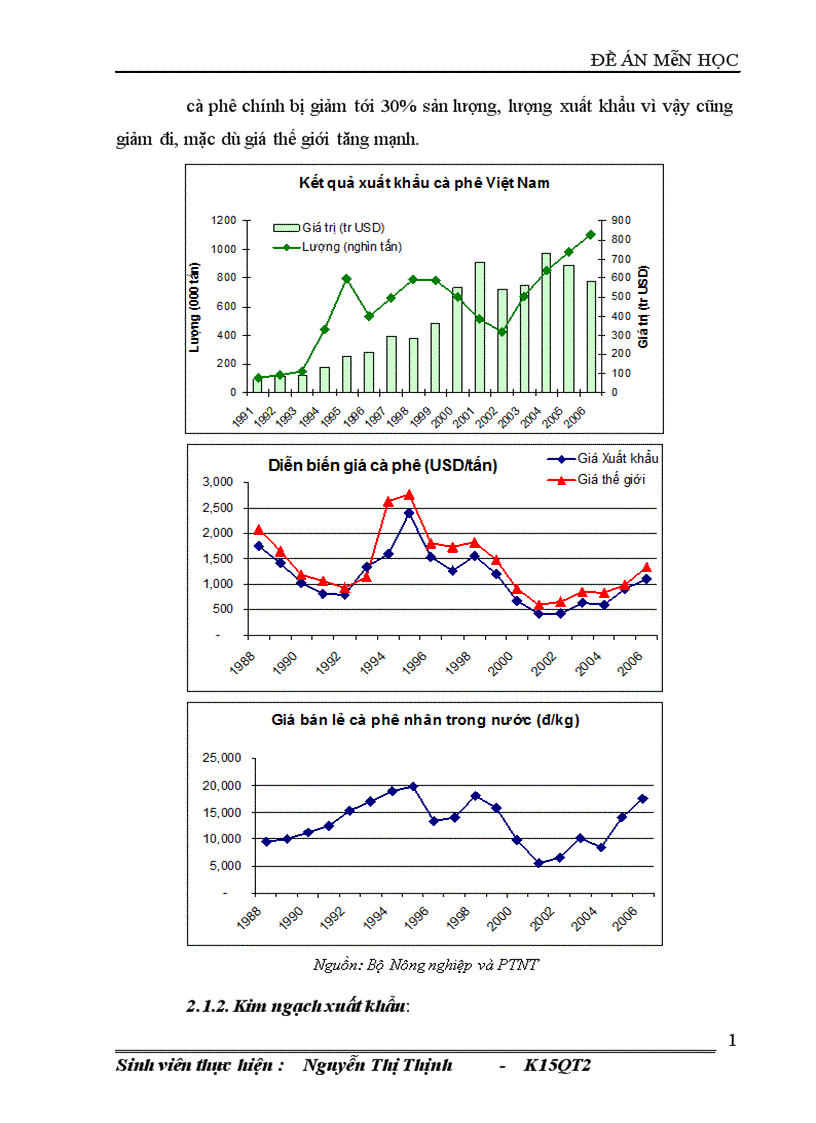 image for page Giải pháp nâng cao năng lực cạnh tranh của sản phẩm cà phê Việt Nam 1