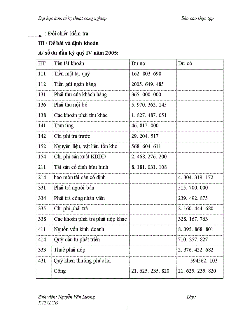 image for page Đánh giá về kế toán tổng hợp tại công ty cổ phần xây dựng sô 2 Quảng Ninh 1