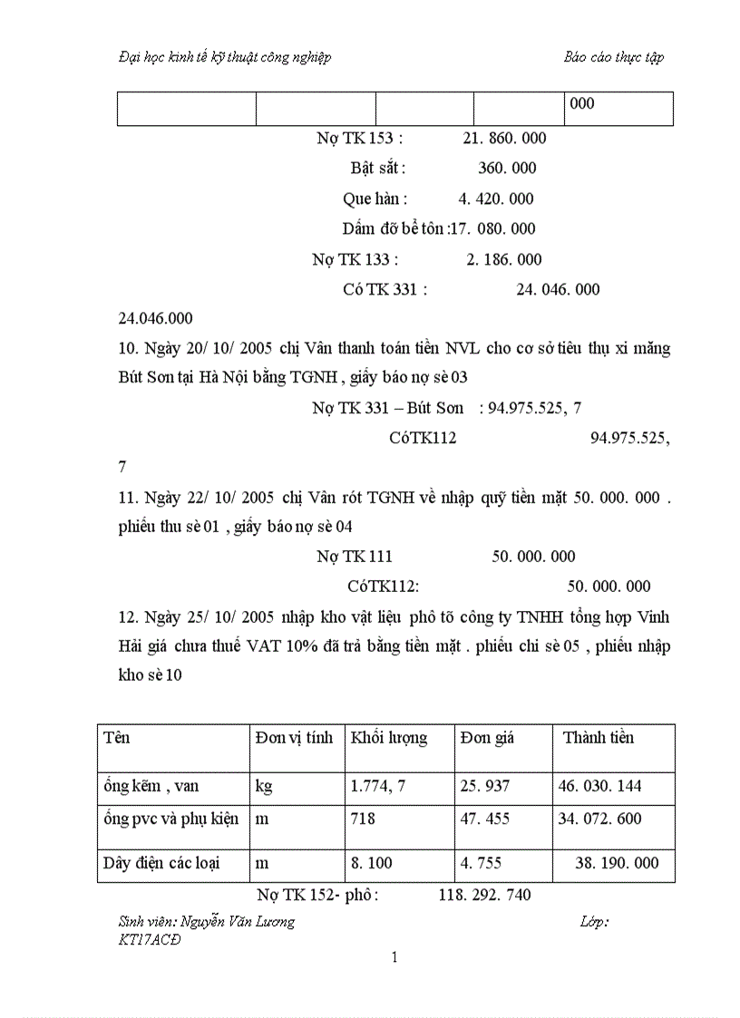 image for page Đánh giá về kế toán tổng hợp tại công ty cổ phần xây dựng sô 2 Quảng Ninh 1