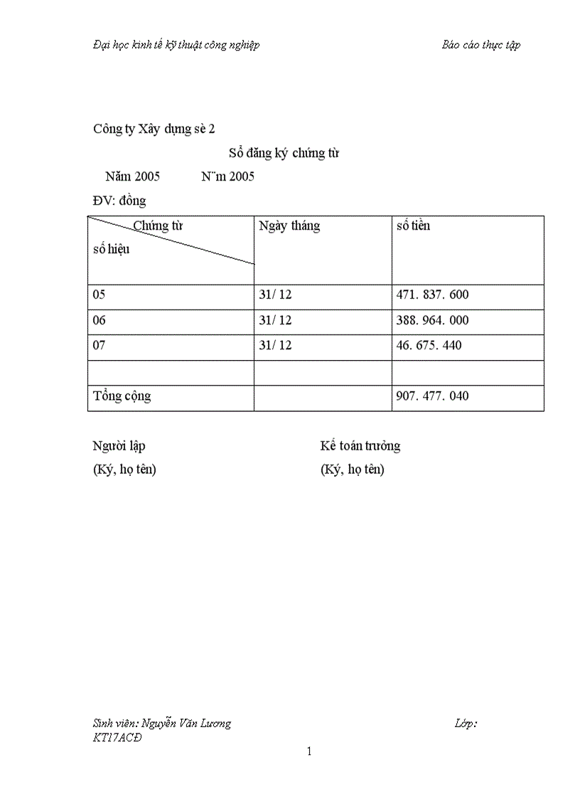 image for page Đánh giá về kế toán tổng hợp tại công ty cổ phần xây dựng sô 2 Quảng Ninh 1