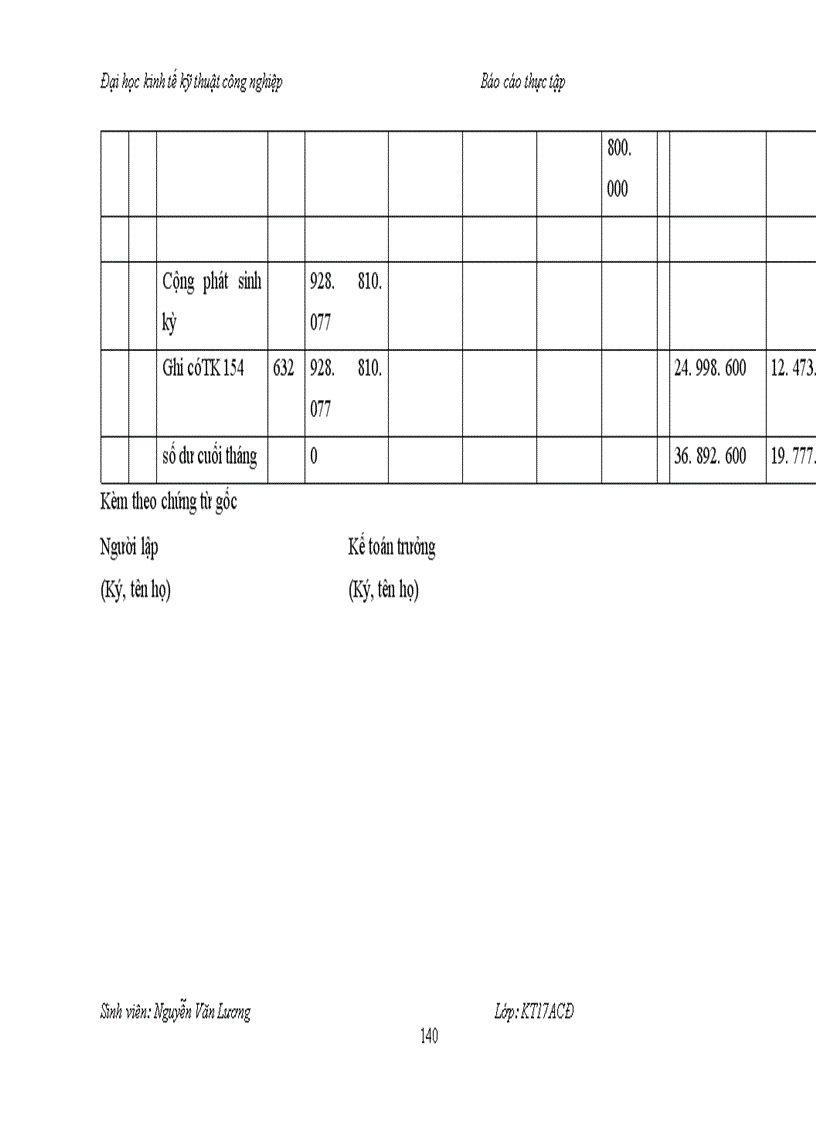 image for page Đánh giá về kế toán tổng hợp tại công ty cổ phần xây dựng sô 2 Quảng Ninh 1