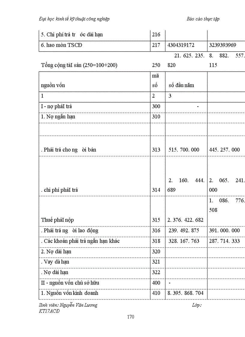 image for page Đánh giá về kế toán tổng hợp tại công ty cổ phần xây dựng sô 2 Quảng Ninh 1