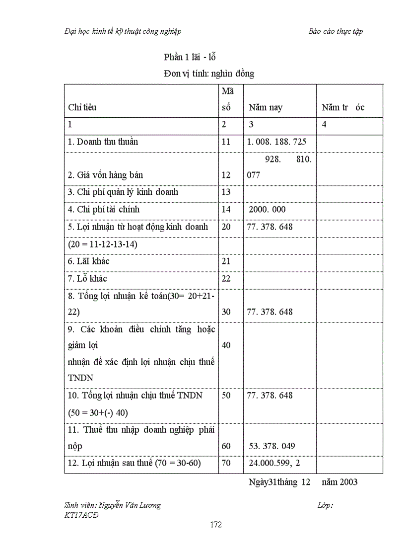 image for page Đánh giá về kế toán tổng hợp tại công ty cổ phần xây dựng sô 2 Quảng Ninh 1