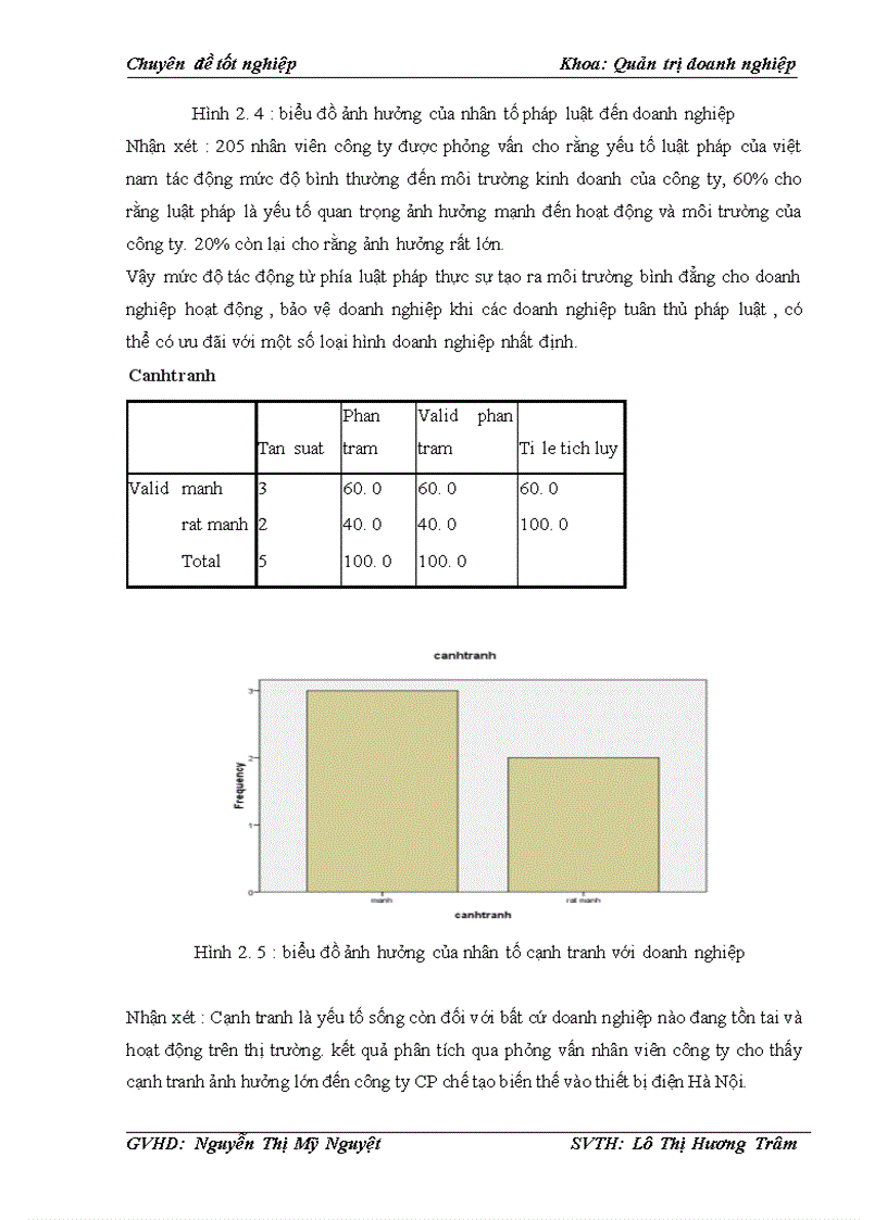 image for page Báo cáo thực tập tổng hợp Phân tích TOWS chiến lược phát triển thị trường sản phẩm máy biến thế và thiết bị điện của công ty cổ phần chế tạo biến thế và thiết bị điện Hà Nội