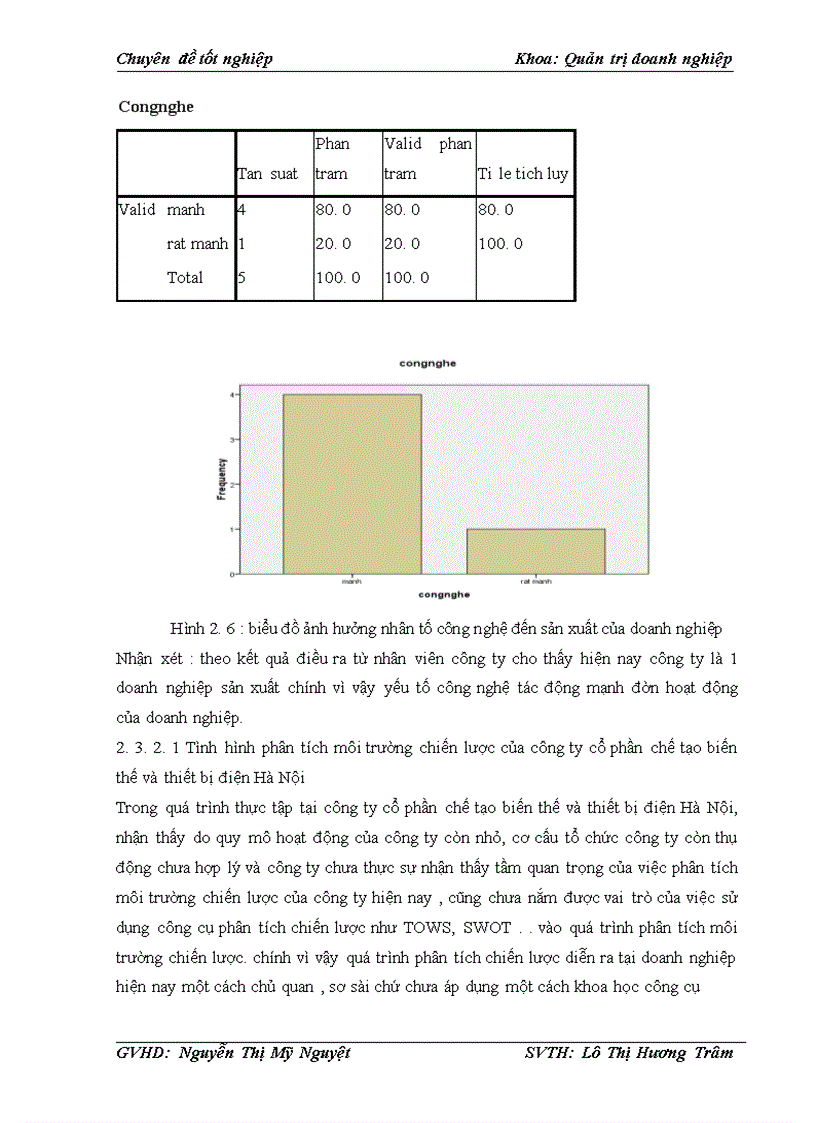 image for page Báo cáo thực tập tổng hợp Phân tích TOWS chiến lược phát triển thị trường sản phẩm máy biến thế và thiết bị điện của công ty cổ phần chế tạo biến thế và thiết bị điện Hà Nội