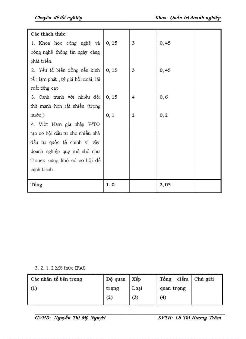 image for page Báo cáo thực tập tổng hợp Phân tích TOWS chiến lược phát triển thị trường sản phẩm máy biến thế và thiết bị điện của công ty cổ phần chế tạo biến thế và thiết bị điện Hà Nội