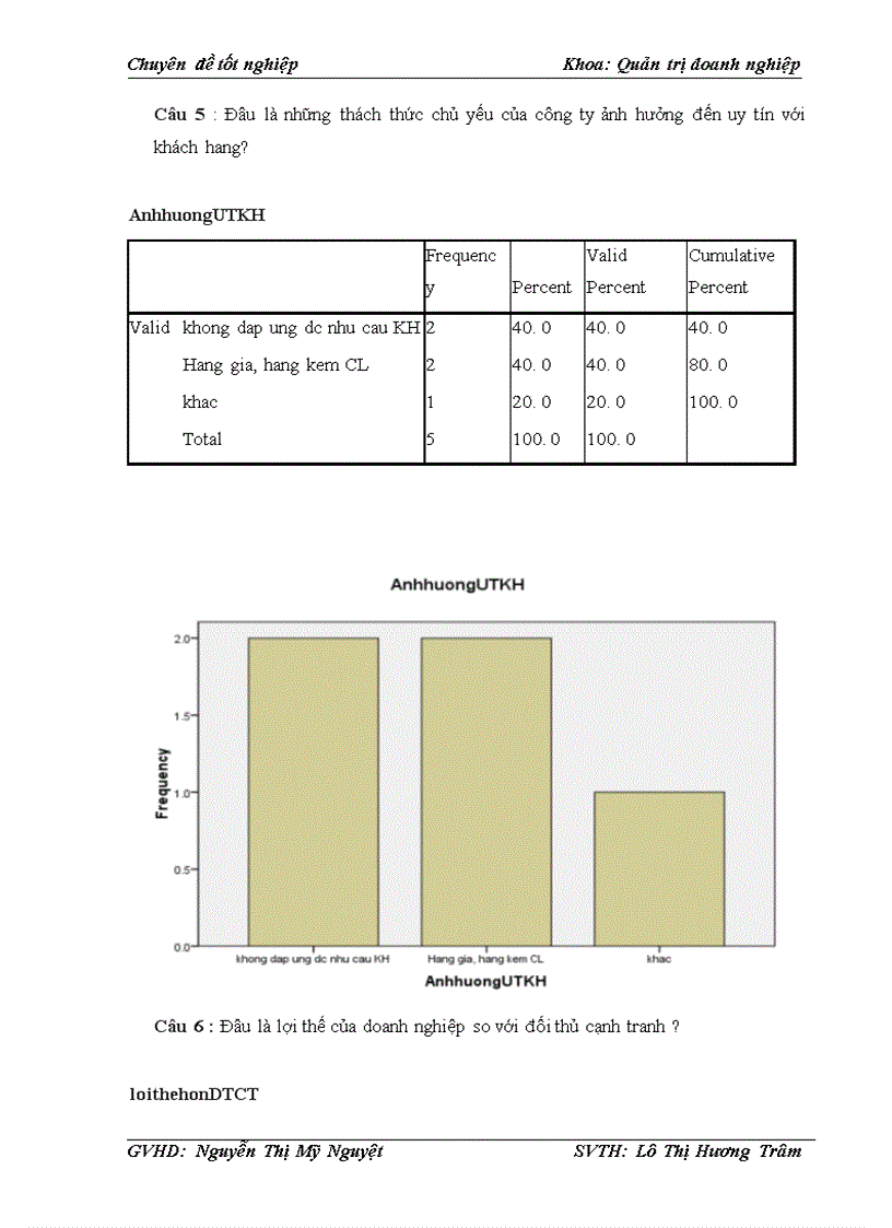 image for page Báo cáo thực tập tổng hợp Phân tích TOWS chiến lược phát triển thị trường sản phẩm máy biến thế và thiết bị điện của công ty cổ phần chế tạo biến thế và thiết bị điện Hà Nội