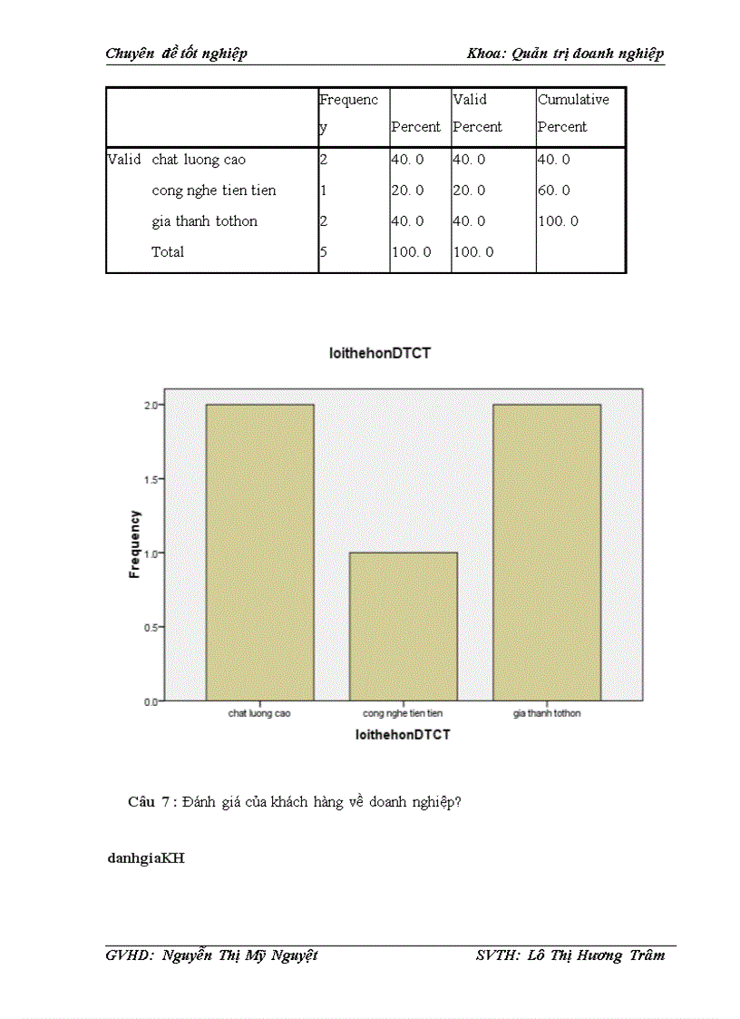 image for page Báo cáo thực tập tổng hợp Phân tích TOWS chiến lược phát triển thị trường sản phẩm máy biến thế và thiết bị điện của công ty cổ phần chế tạo biến thế và thiết bị điện Hà Nội