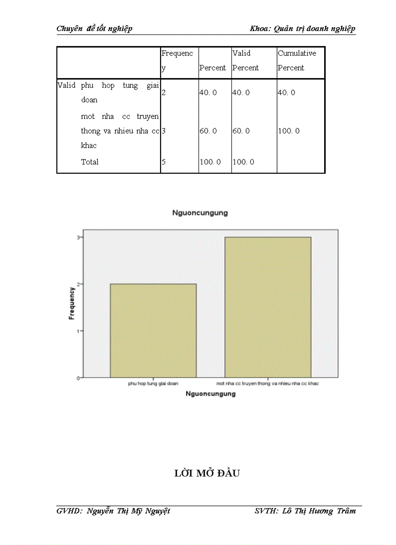 image for page Báo cáo thực tập tổng hợp Phân tích TOWS chiến lược phát triển thị trường sản phẩm máy biến thế và thiết bị điện của công ty cổ phần chế tạo biến thế và thiết bị điện Hà Nội