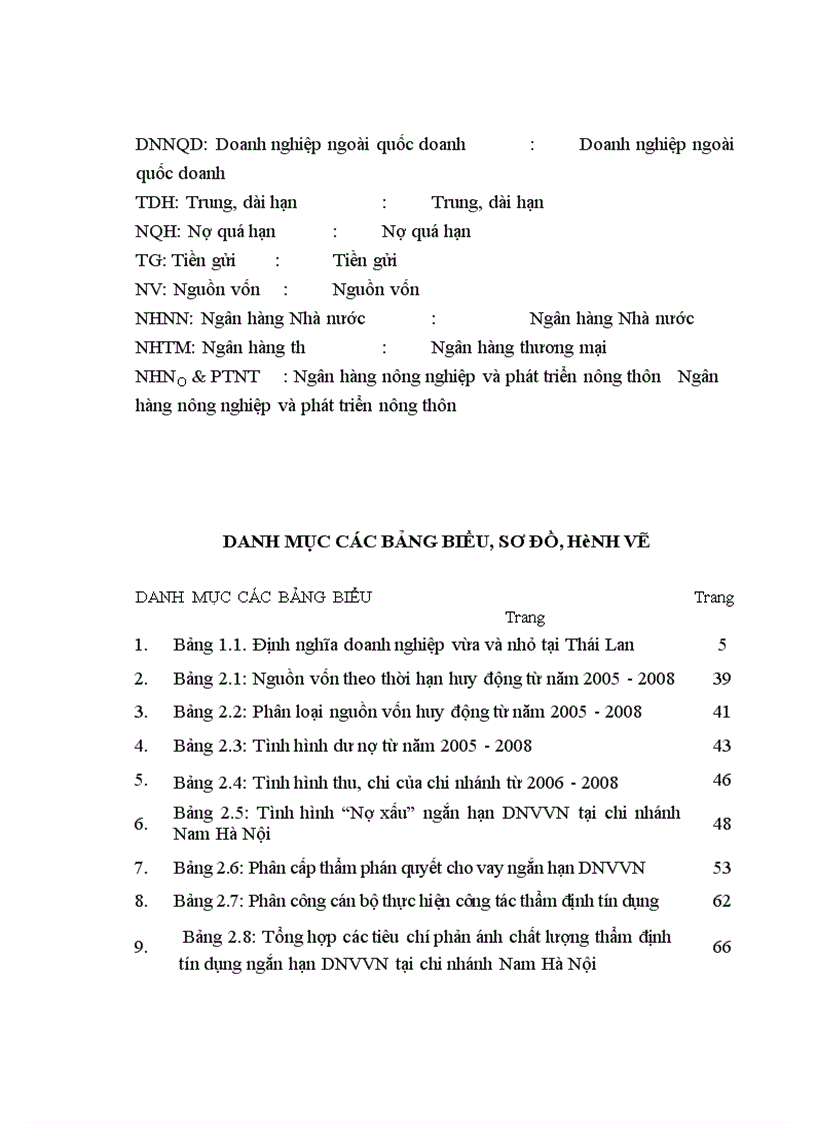 image for page Nâng cao chất lượng thẩm định tín dụng ngắn hạn đối với doanh nghiệp vừa và nhỏ tại nhno ptnt chi nhánh nam Hà Nội