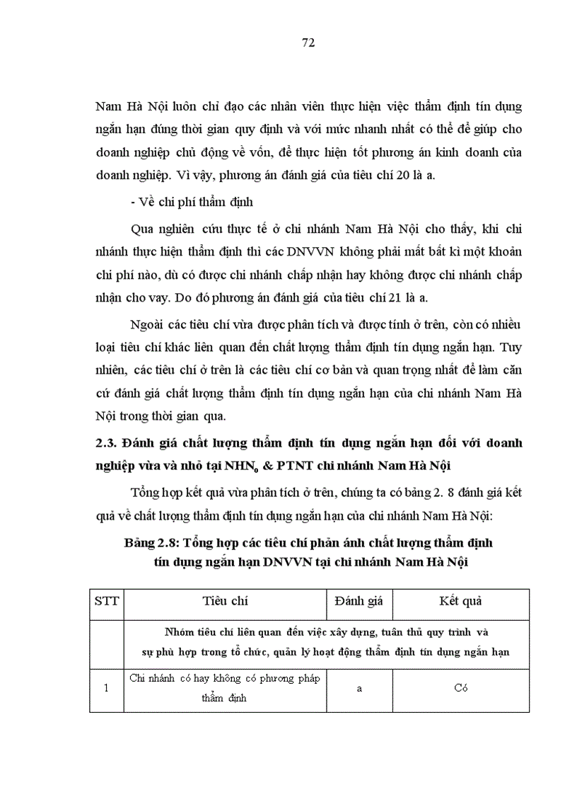image for page Nâng cao chất lượng thẩm định tín dụng ngắn hạn đối với doanh nghiệp vừa và nhỏ tại nhno ptnt chi nhánh nam Hà Nội