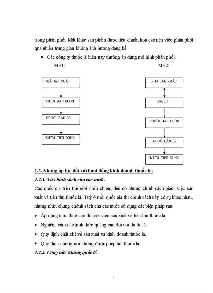 image for page Đặc điểm của hoạt động kinh doanh thuốc lá tại thị trường Việt Nam
