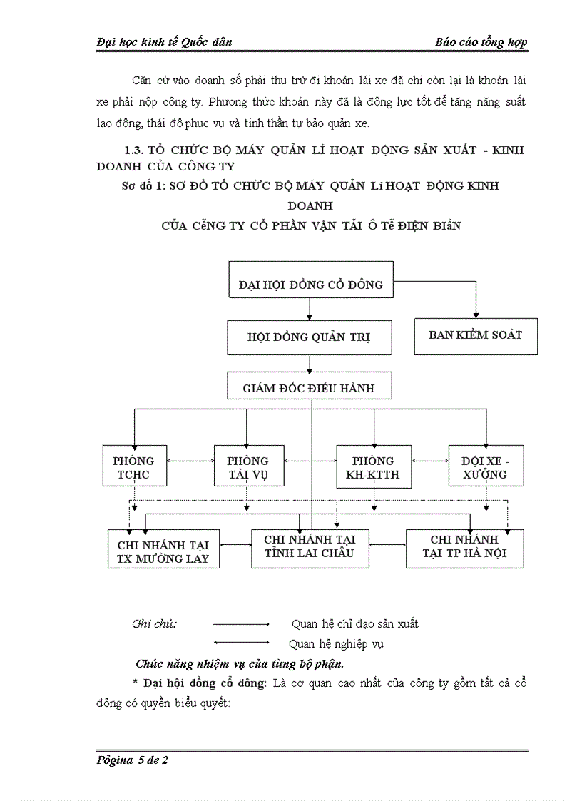 image for page Tổ chức bộ máy kế toán và hệ thống kế toán tại công ty cổ phần vận tải ô tô điện biên